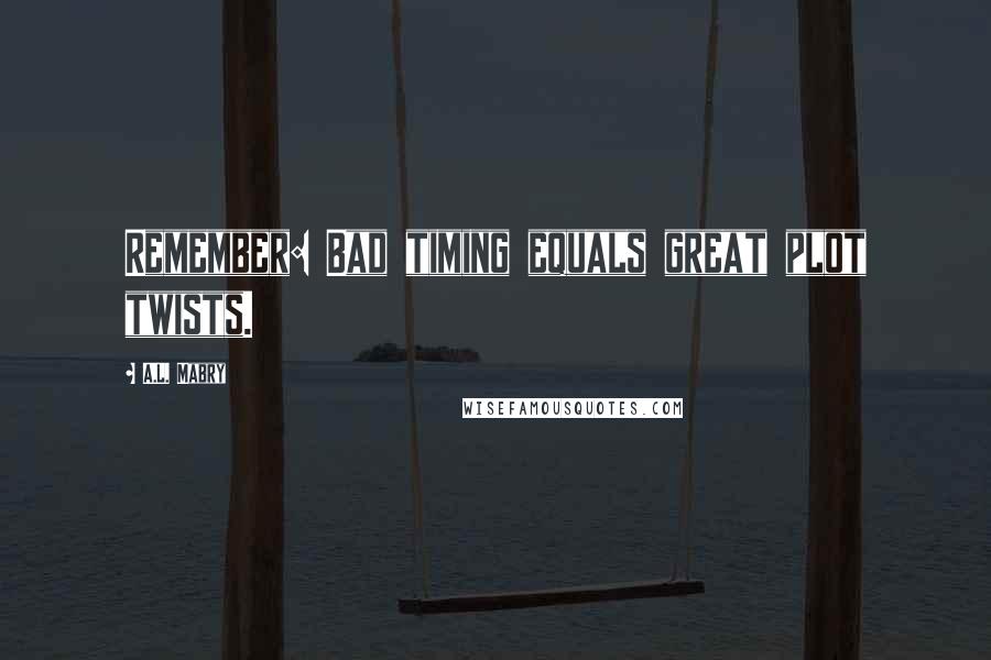 A.L. Mabry Quotes: Remember: Bad timing equals great plot twists.