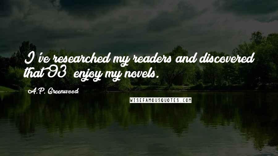 A.P. Greenwood Quotes: I've researched my readers and discovered that 93% enjoy my novels.