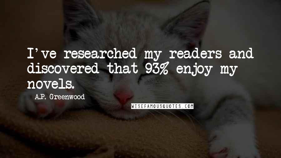 A.P. Greenwood Quotes: I've researched my readers and discovered that 93% enjoy my novels.