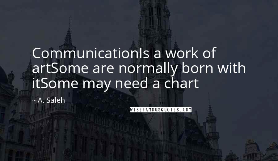 A. Saleh Quotes: CommunicationIs a work of artSome are normally born with itSome may need a chart