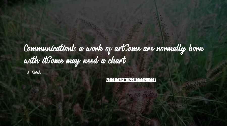A. Saleh Quotes: CommunicationIs a work of artSome are normally born with itSome may need a chart