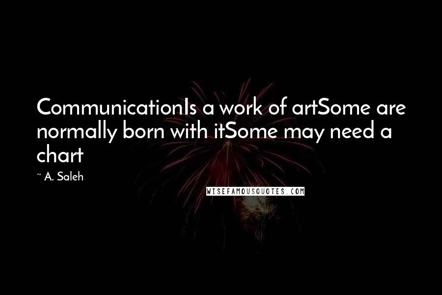 A. Saleh Quotes: CommunicationIs a work of artSome are normally born with itSome may need a chart