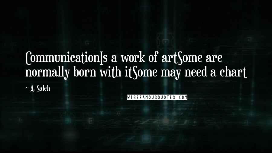 A. Saleh Quotes: CommunicationIs a work of artSome are normally born with itSome may need a chart