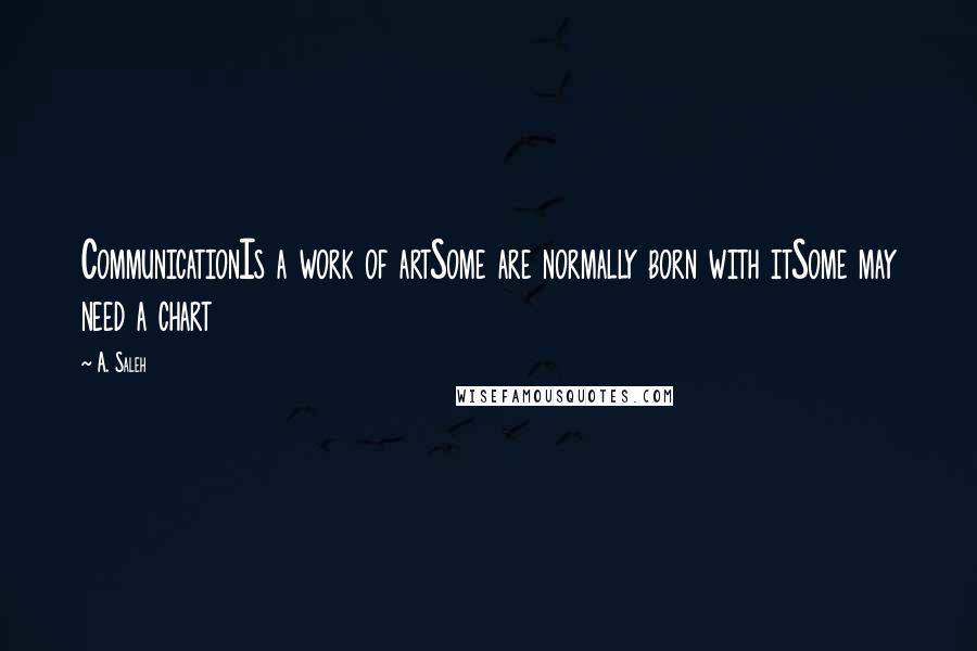 A. Saleh Quotes: CommunicationIs a work of artSome are normally born with itSome may need a chart
