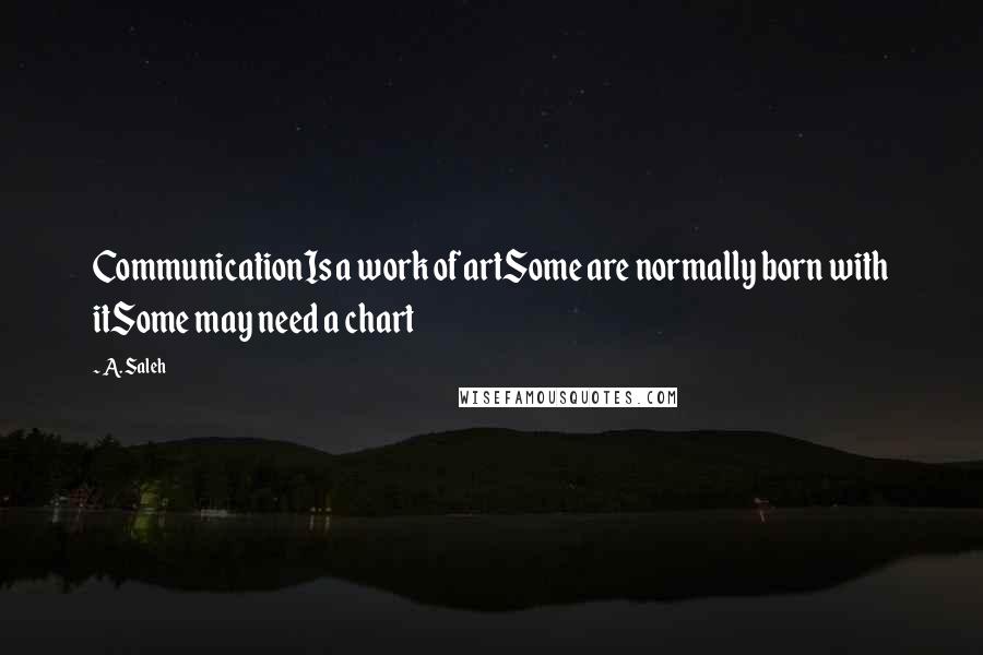 A. Saleh Quotes: CommunicationIs a work of artSome are normally born with itSome may need a chart