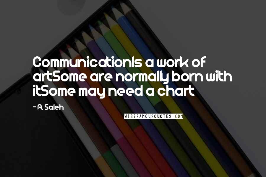 A. Saleh Quotes: CommunicationIs a work of artSome are normally born with itSome may need a chart