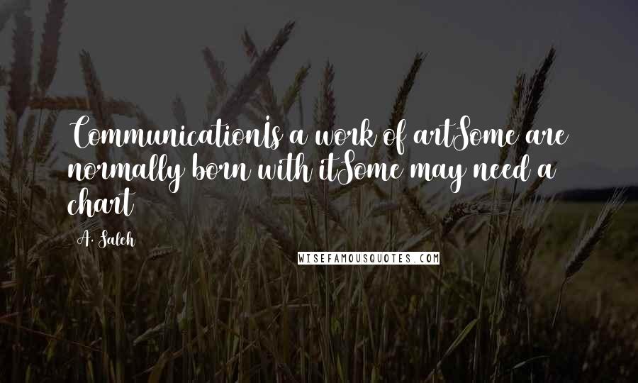 A. Saleh Quotes: CommunicationIs a work of artSome are normally born with itSome may need a chart