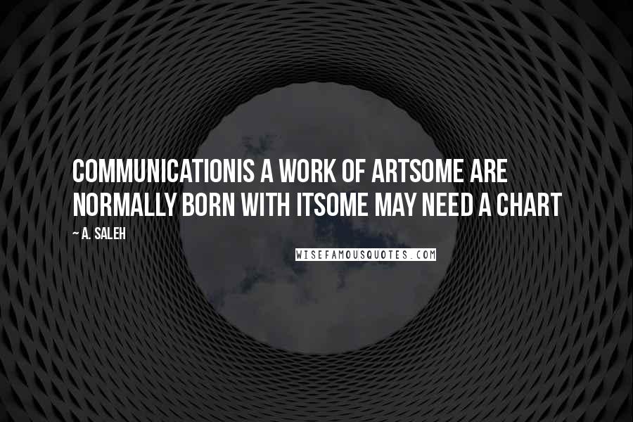 A. Saleh Quotes: CommunicationIs a work of artSome are normally born with itSome may need a chart