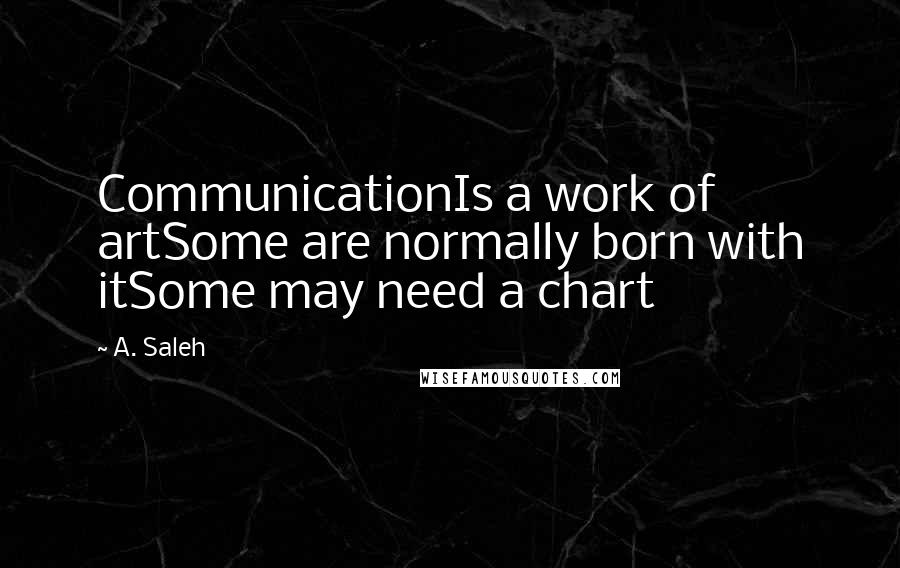 A. Saleh Quotes: CommunicationIs a work of artSome are normally born with itSome may need a chart