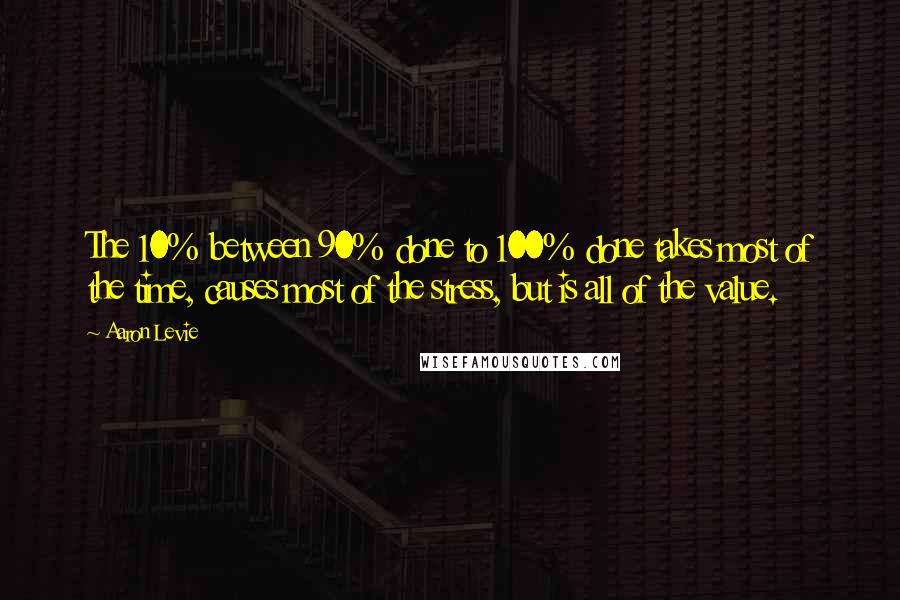 Aaron Levie Quotes: The 10% between 90% done to 100% done takes most of the time, causes most of the stress, but is all of the value.