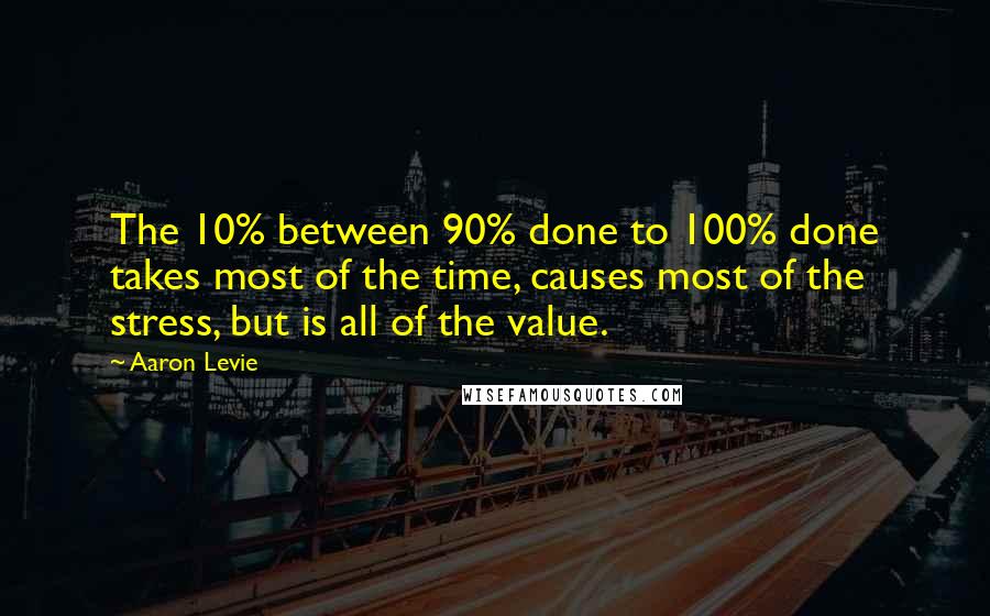 Aaron Levie Quotes: The 10% between 90% done to 100% done takes most of the time, causes most of the stress, but is all of the value.