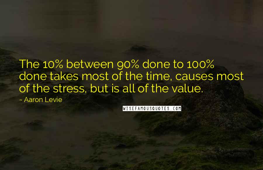 Aaron Levie Quotes: The 10% between 90% done to 100% done takes most of the time, causes most of the stress, but is all of the value.