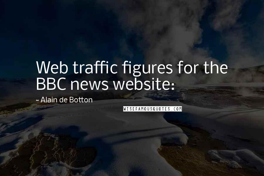 Alain De Botton Quotes: Web traffic figures for the BBC news website: