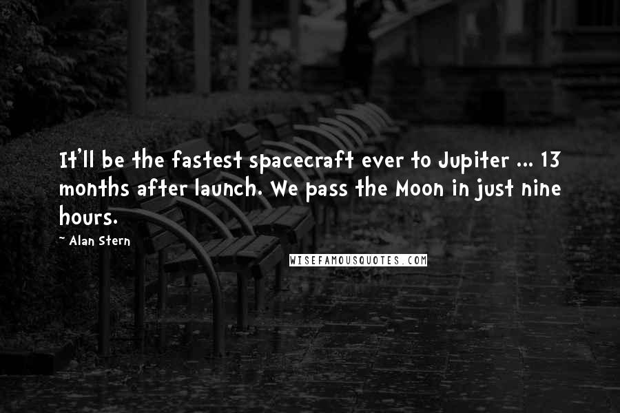 Alan Stern Quotes: It'll be the fastest spacecraft ever to Jupiter ... 13 months after launch. We pass the Moon in just nine hours.