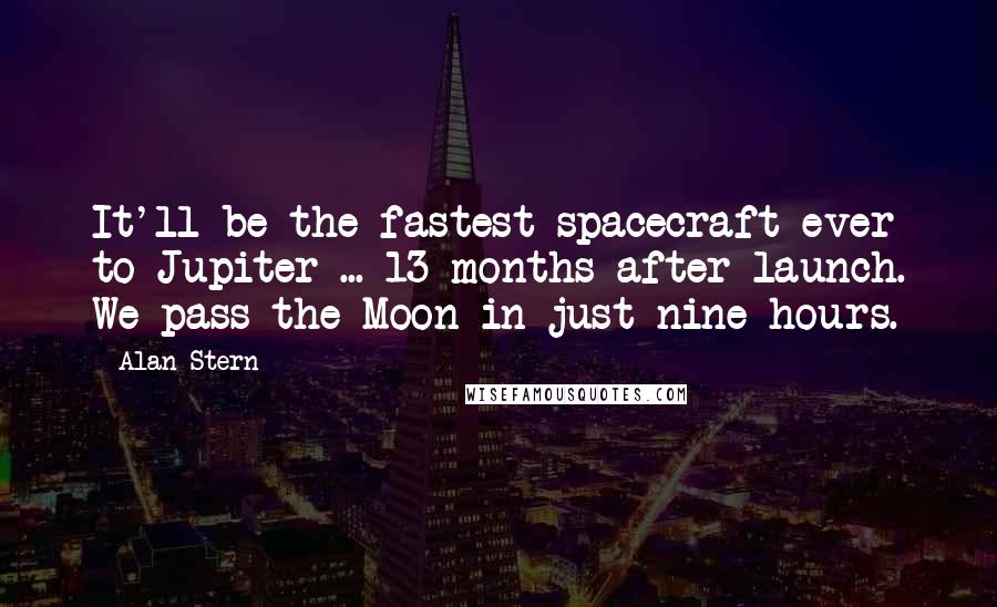 Alan Stern Quotes: It'll be the fastest spacecraft ever to Jupiter ... 13 months after launch. We pass the Moon in just nine hours.