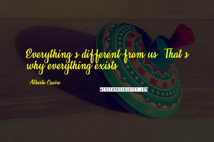 Alberto Caeiro Quotes: Everything's different from us. That's why everything exists.