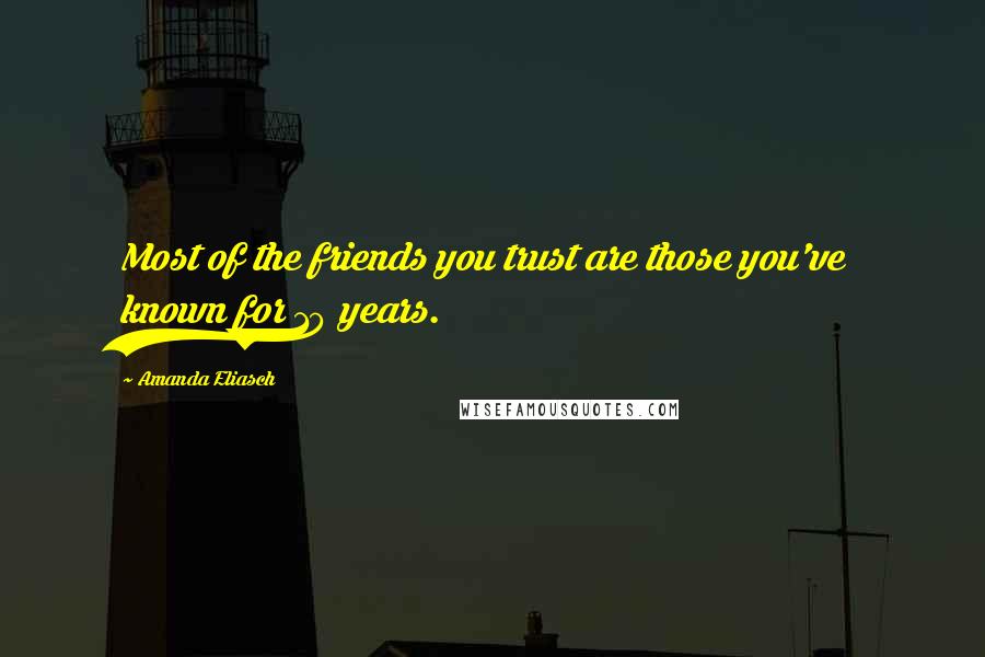Amanda Eliasch Quotes: Most of the friends you trust are those you've known for 10 years.