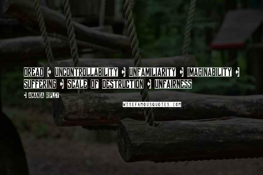 Amanda Ripley Quotes: Dread = Uncontrollability + Unfamiliarity + Imaginability + Suffering + Scale of Destruction + Unfairness