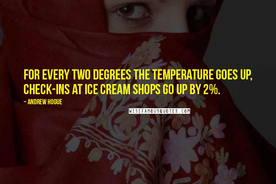 Andrew Hogue Quotes: For every two degrees the temperature goes up, check-ins at ice cream shops go up by 2%.