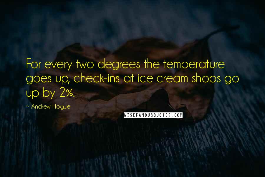 Andrew Hogue Quotes: For every two degrees the temperature goes up, check-ins at ice cream shops go up by 2%.