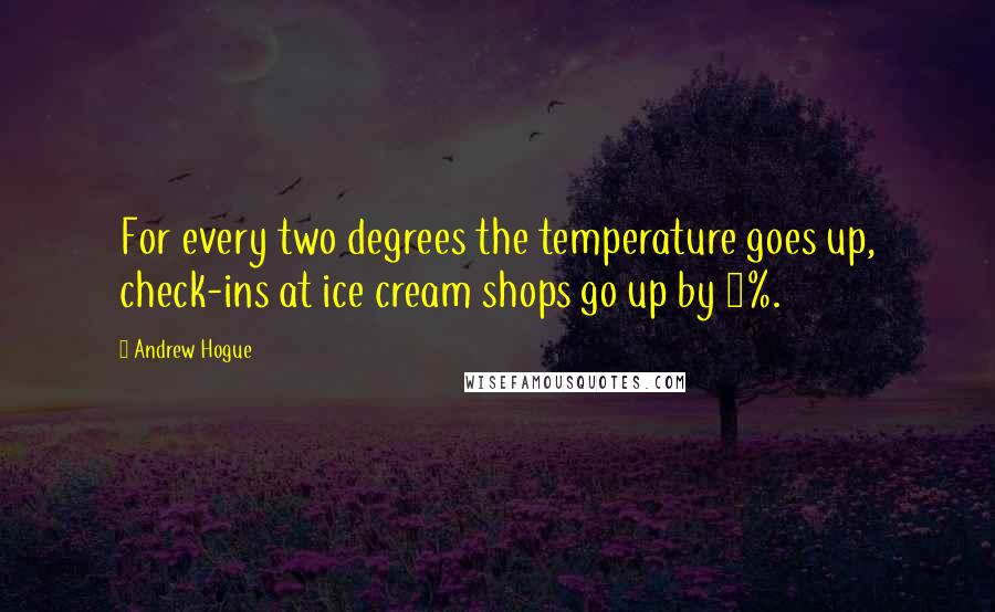 Andrew Hogue Quotes: For every two degrees the temperature goes up, check-ins at ice cream shops go up by 2%.