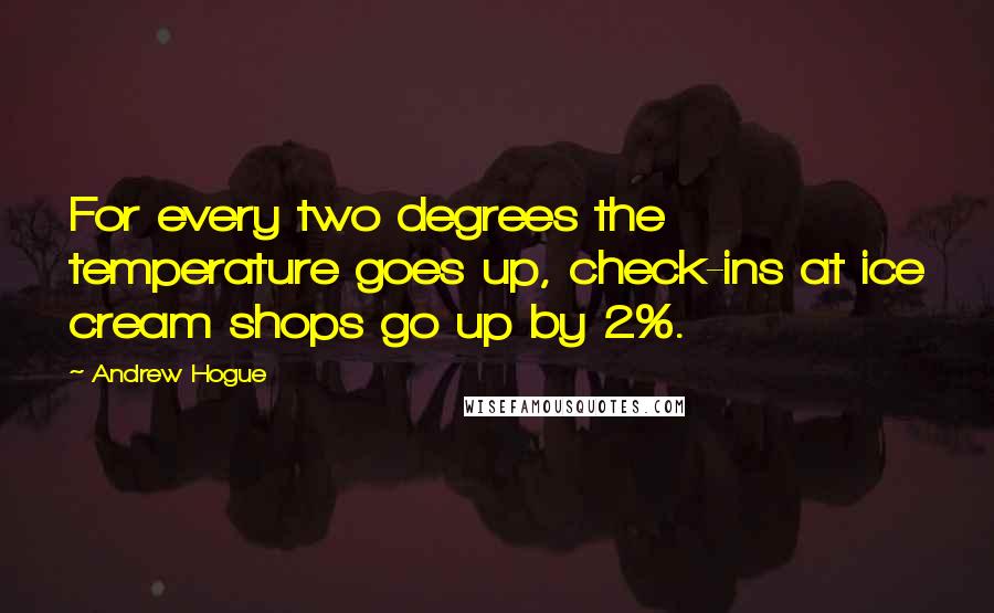 Andrew Hogue Quotes: For every two degrees the temperature goes up, check-ins at ice cream shops go up by 2%.