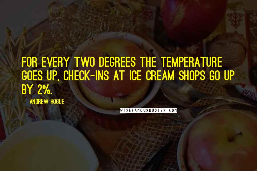 Andrew Hogue Quotes: For every two degrees the temperature goes up, check-ins at ice cream shops go up by 2%.