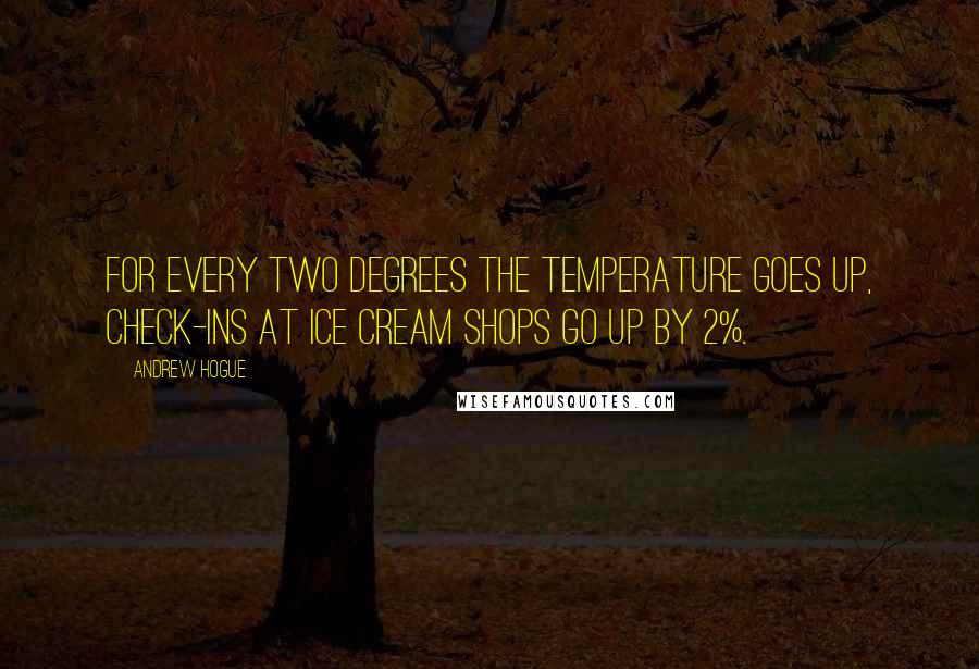 Andrew Hogue Quotes: For every two degrees the temperature goes up, check-ins at ice cream shops go up by 2%.