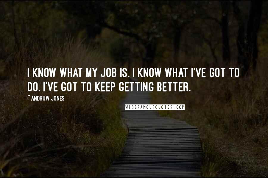 Andruw Jones Quotes: I know what my job is. I know what I've got to do. I've got to keep getting better.
