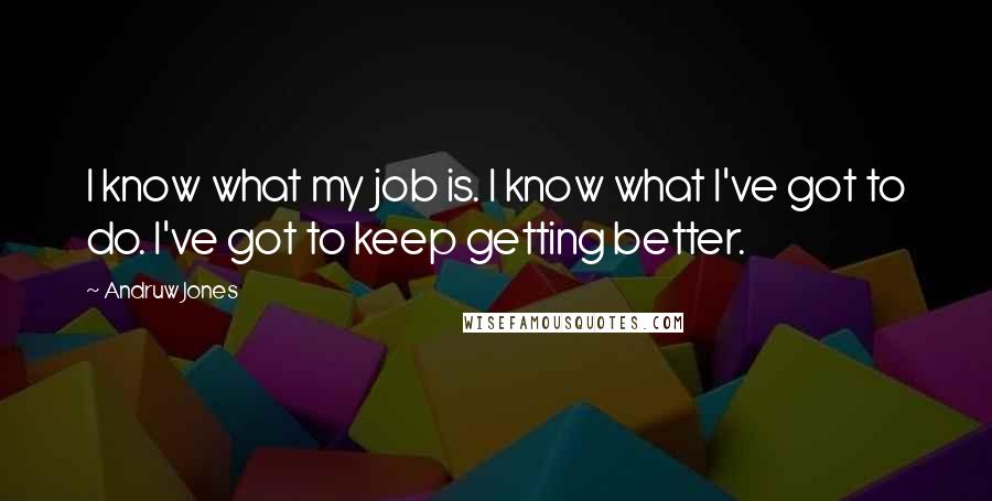 Andruw Jones Quotes: I know what my job is. I know what I've got to do. I've got to keep getting better.