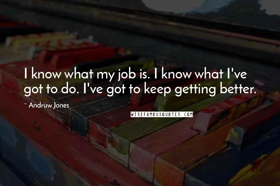 Andruw Jones Quotes: I know what my job is. I know what I've got to do. I've got to keep getting better.