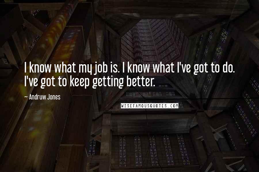 Andruw Jones Quotes: I know what my job is. I know what I've got to do. I've got to keep getting better.