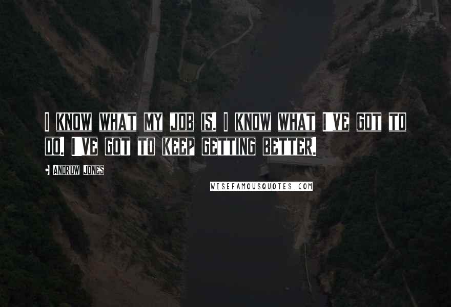 Andruw Jones Quotes: I know what my job is. I know what I've got to do. I've got to keep getting better.