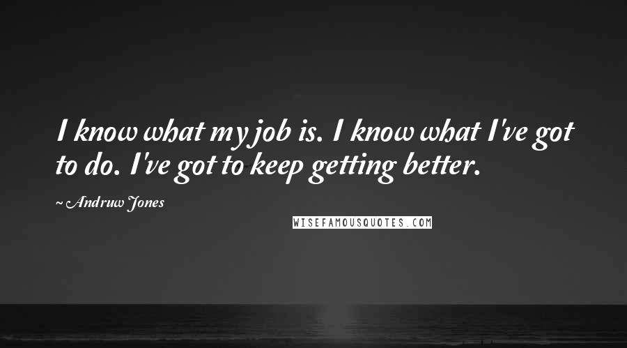 Andruw Jones Quotes: I know what my job is. I know what I've got to do. I've got to keep getting better.