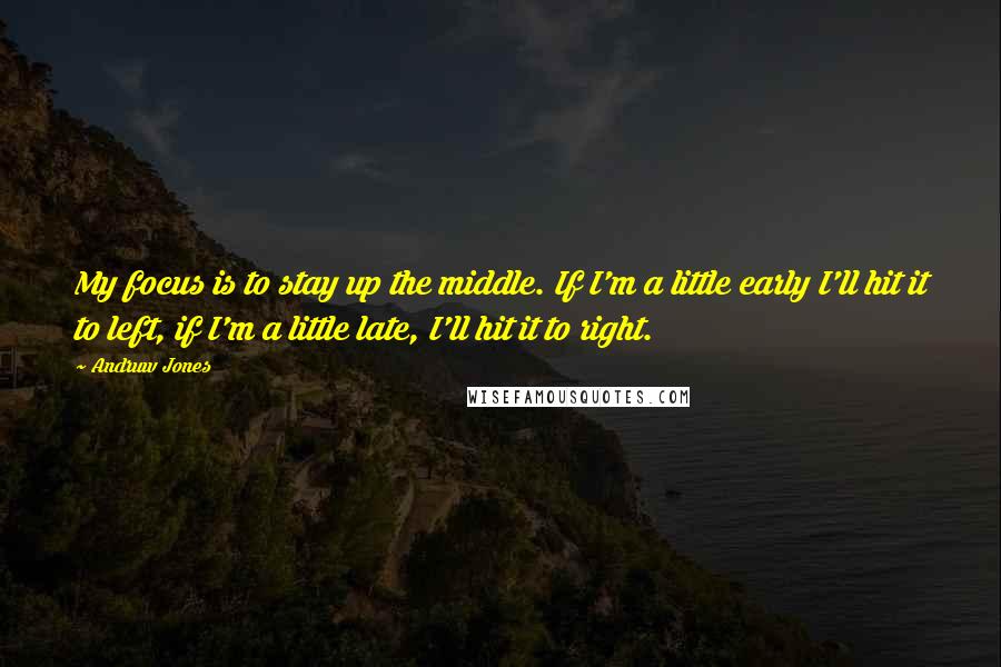 Andruw Jones Quotes: My focus is to stay up the middle. If I'm a little early I'll hit it to left, if I'm a little late, I'll hit it to right.