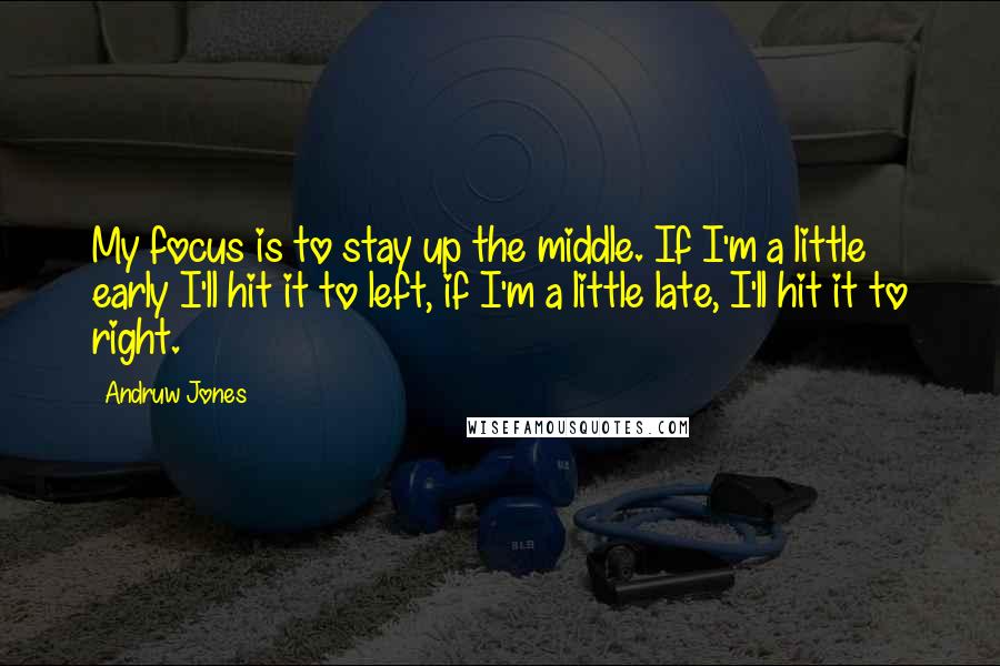 Andruw Jones Quotes: My focus is to stay up the middle. If I'm a little early I'll hit it to left, if I'm a little late, I'll hit it to right.