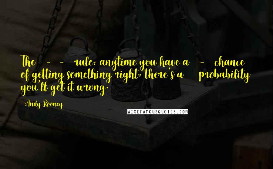 Andy Rooney Quotes: The 50-50-90 rule: anytime you have a 50-50 chance of getting something right, there's a 90% probability you'll get it wrong.