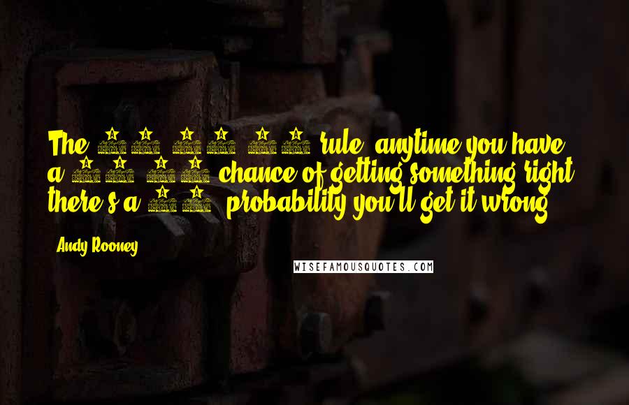 Andy Rooney Quotes: The 50-50-90 rule: anytime you have a 50-50 chance of getting something right, there's a 90% probability you'll get it wrong.