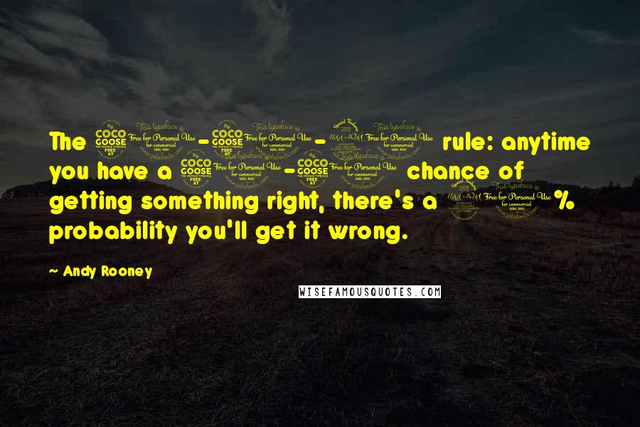 Andy Rooney Quotes: The 50-50-90 rule: anytime you have a 50-50 chance of getting something right, there's a 90% probability you'll get it wrong.