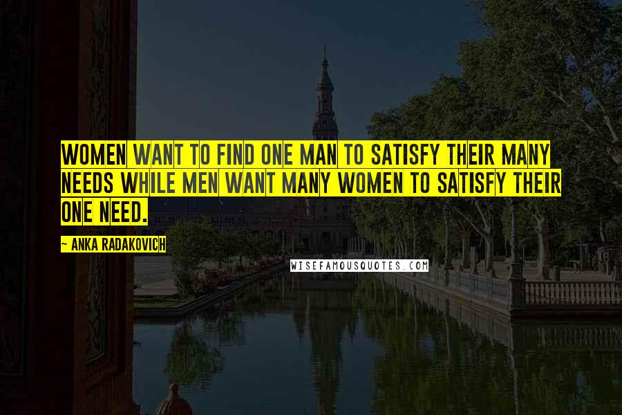 Anka Radakovich Quotes: Women want to find one man to satisfy their many needs while men want many women to satisfy their one need.