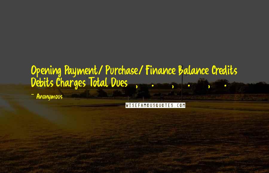 Anonymous Quotes: Opening Payment/ Purchase/ Finance Balance Credits Debits Charges Total Dues 5,983.03 5,983.03 7,708.88