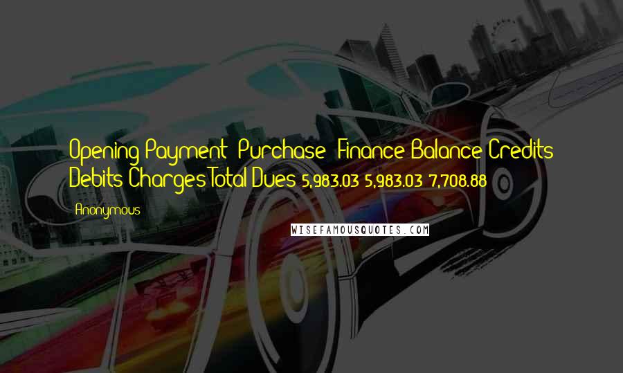 Anonymous Quotes: Opening Payment/ Purchase/ Finance Balance Credits Debits Charges Total Dues 5,983.03 5,983.03 7,708.88