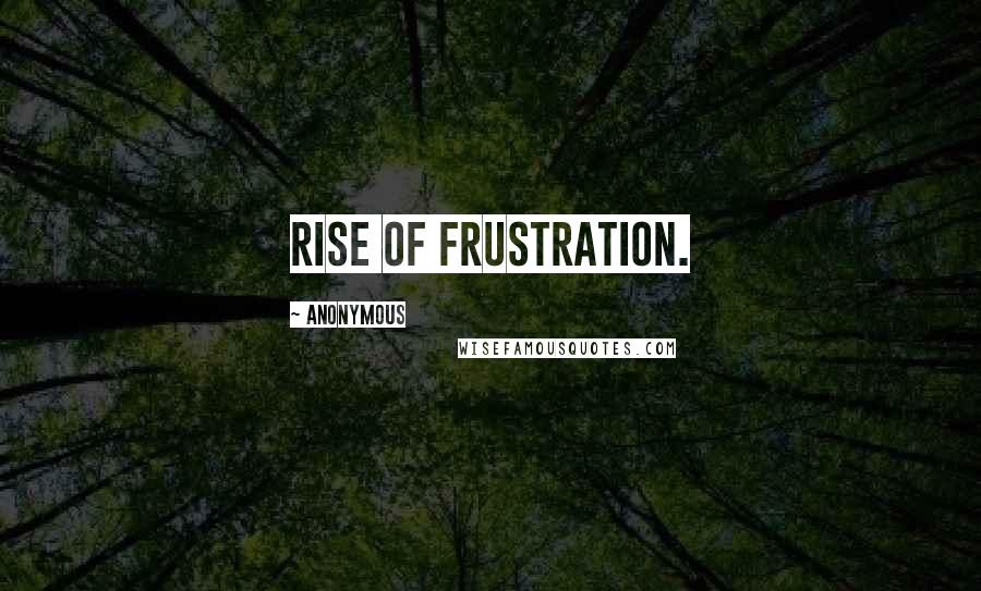 Anonymous Quotes: rise of frustration.
