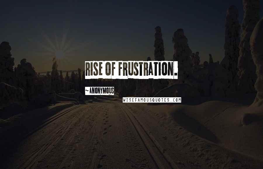 Anonymous Quotes: rise of frustration.