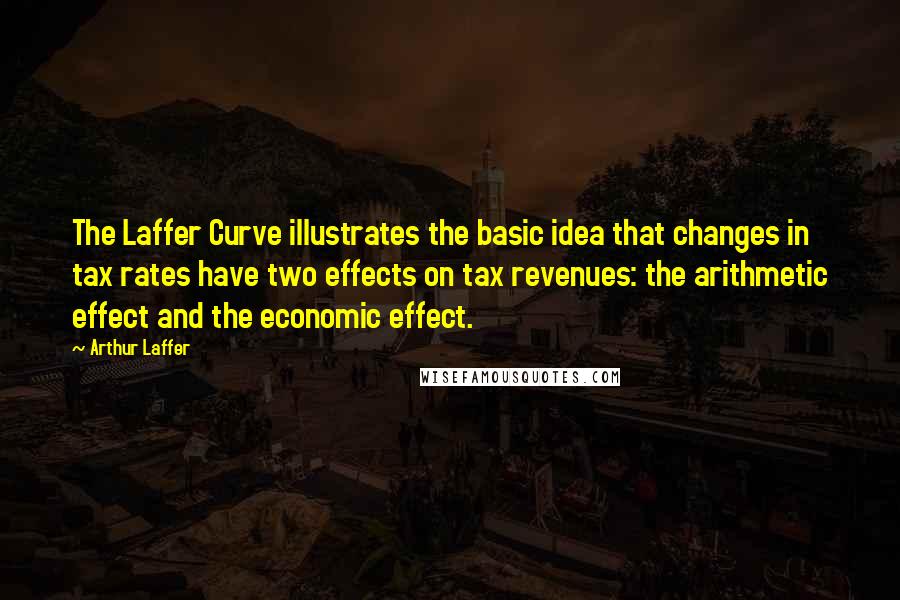 Arthur Laffer Quotes: The Laffer Curve illustrates the basic idea that changes in tax rates have two effects on tax revenues: the arithmetic effect and the economic effect.