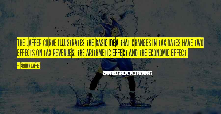Arthur Laffer Quotes: The Laffer Curve illustrates the basic idea that changes in tax rates have two effects on tax revenues: the arithmetic effect and the economic effect.
