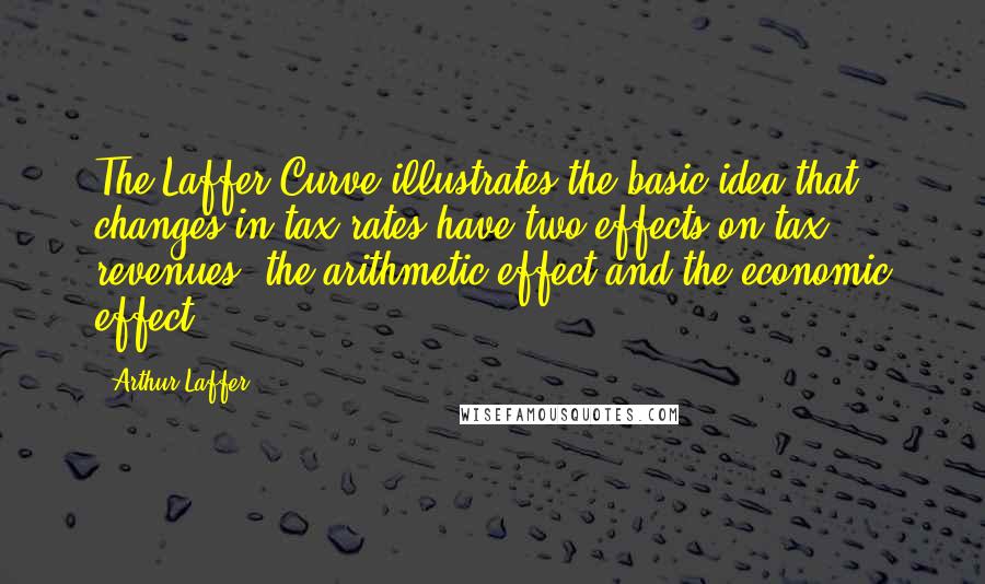 Arthur Laffer Quotes: The Laffer Curve illustrates the basic idea that changes in tax rates have two effects on tax revenues: the arithmetic effect and the economic effect.