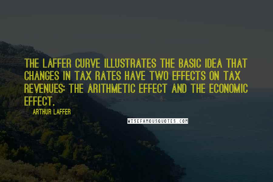Arthur Laffer Quotes: The Laffer Curve illustrates the basic idea that changes in tax rates have two effects on tax revenues: the arithmetic effect and the economic effect.