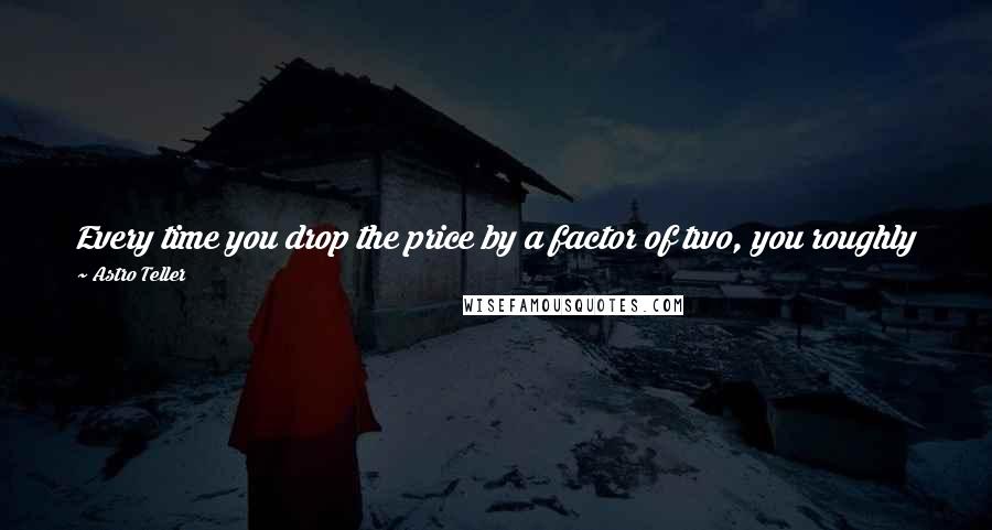 Astro Teller Quotes: Every time you drop the price by a factor of two, you roughly get a 10 times pickup of the number of people who will seriously consider buying it.