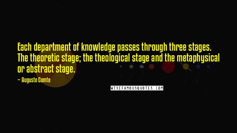 Auguste Comte Quotes: Each department of knowledge passes through three stages. The theoretic stage; the theological stage and the metaphysical or abstract stage.